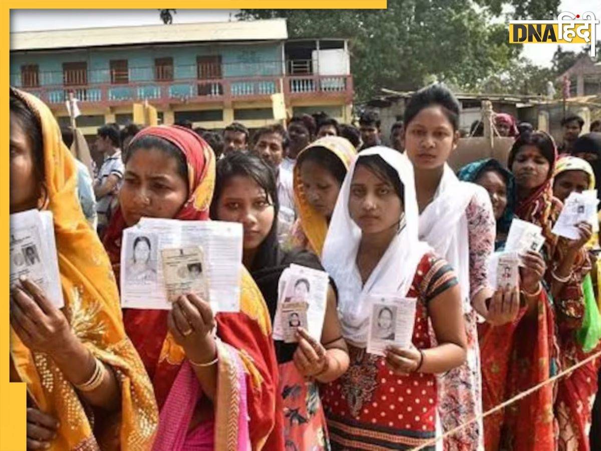 Chhattisgarh Mizoram Assembly Elections Voting: छत्तीसगढ़ में 70 और मिजोरम में 77% मतदान, भाजपा ने किया जीत का दावा