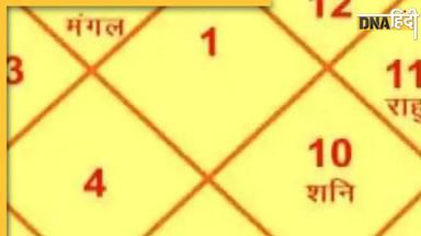 Nadi Dosh: नाड़ी दोष के कारण वैवाहिक जीवन पर पड़ता है बुरा प्रभाव, जानें कैसे करें पहचान और इसे दूर करने के उपाय